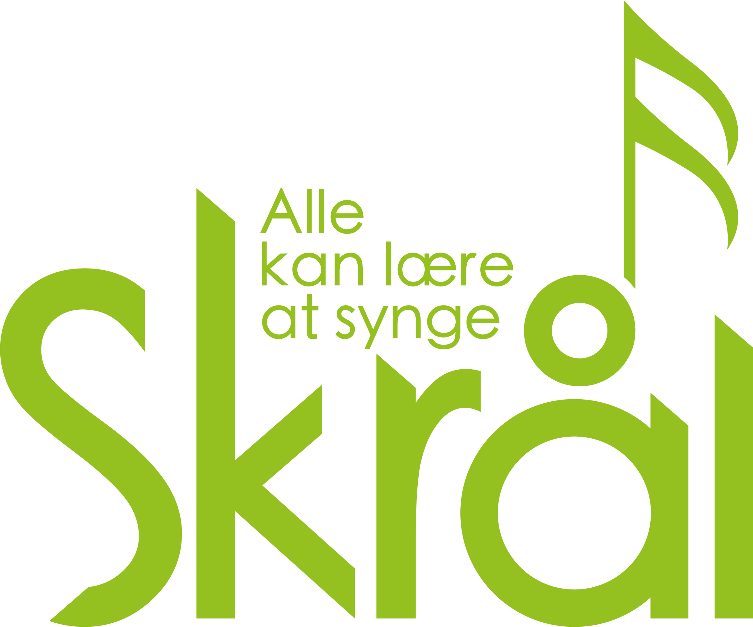 skrål - alle kan lære at synge
